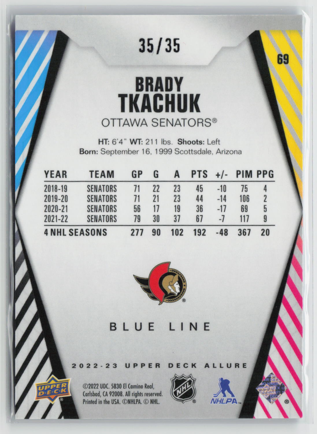 Brady Tkachuk 2022-23 Upper Deck Allure Blue Line #69 #/35