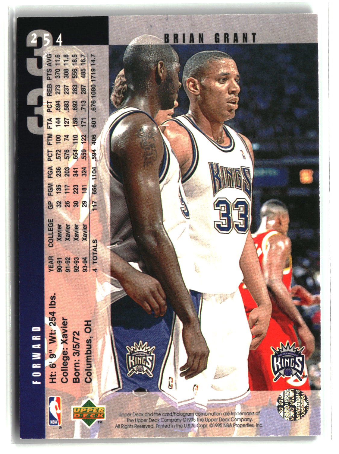 Brian Grant 1994-95 Upper Deck #254