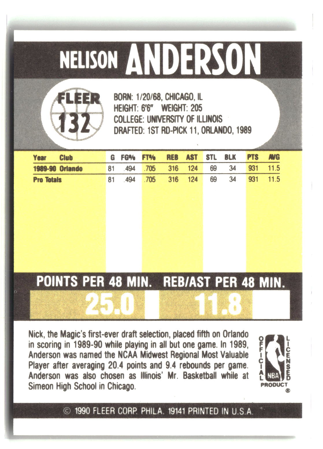 Nick Anderson 1990-91 Fleer #132