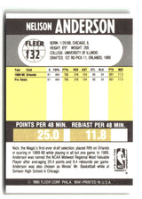 Nick Anderson 1990-91 Fleer #132