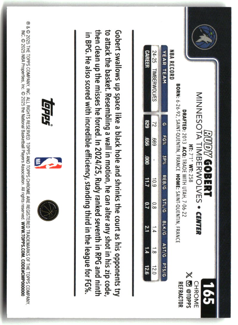 Rudy Gobert 2025-26 Topps Chrome Refractor #165
