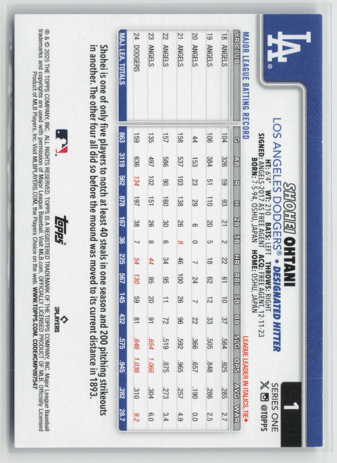 Shohei Ohtani 2025 Topps Rainbow Foil #1