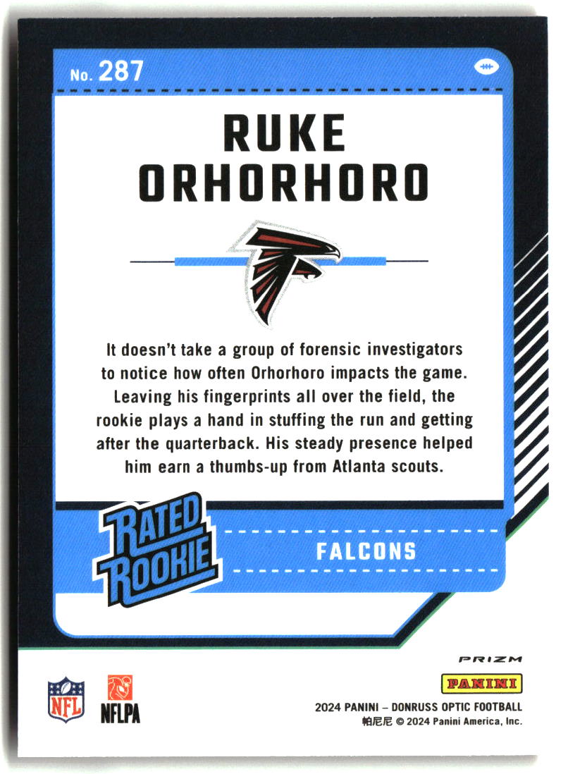 Ruke Orhorhoro 2024 Donruss Optic Red Hyper #287