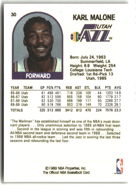 Karl Malone 1989-90 Hoops #30