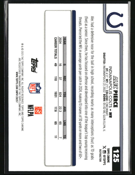 Alec Pierce 2025 Topps Chrome - Topps Refractor #125