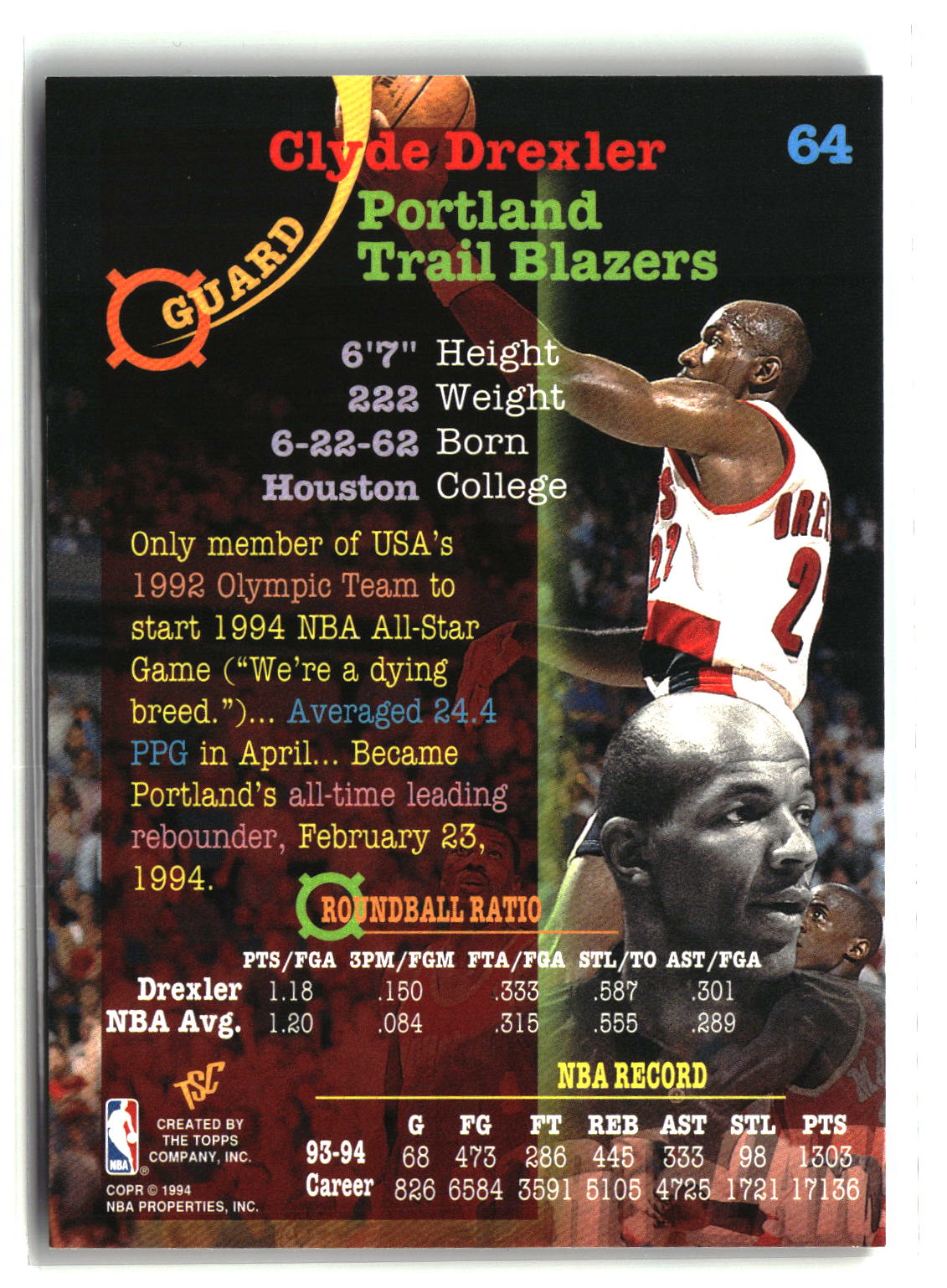 Clyde Drexler 1994-95 Stadium Club #64