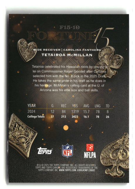 Tetairoa McMillan 2025 Topps Chrome Fortune 15 #F15-19