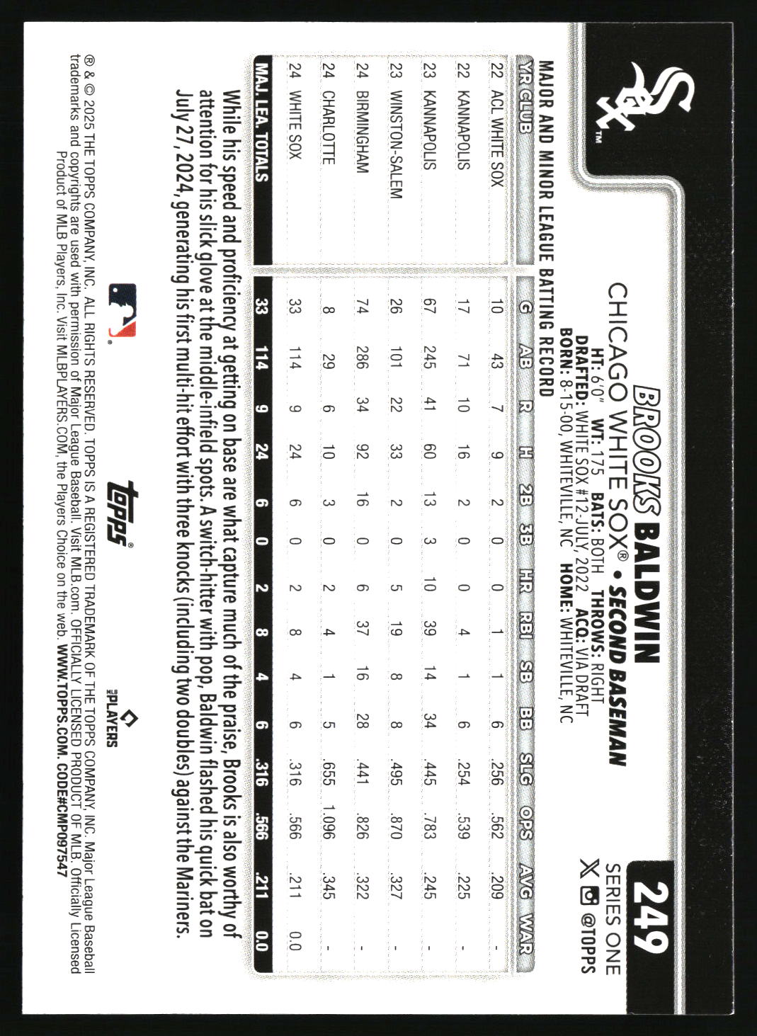 Brooks Baldwin 2025 Topps #249