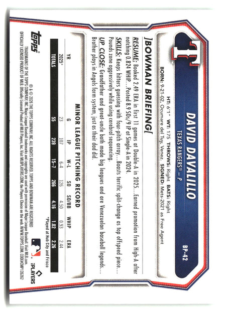 David Davalillo 2026 Bowman Prospects #BP-42
