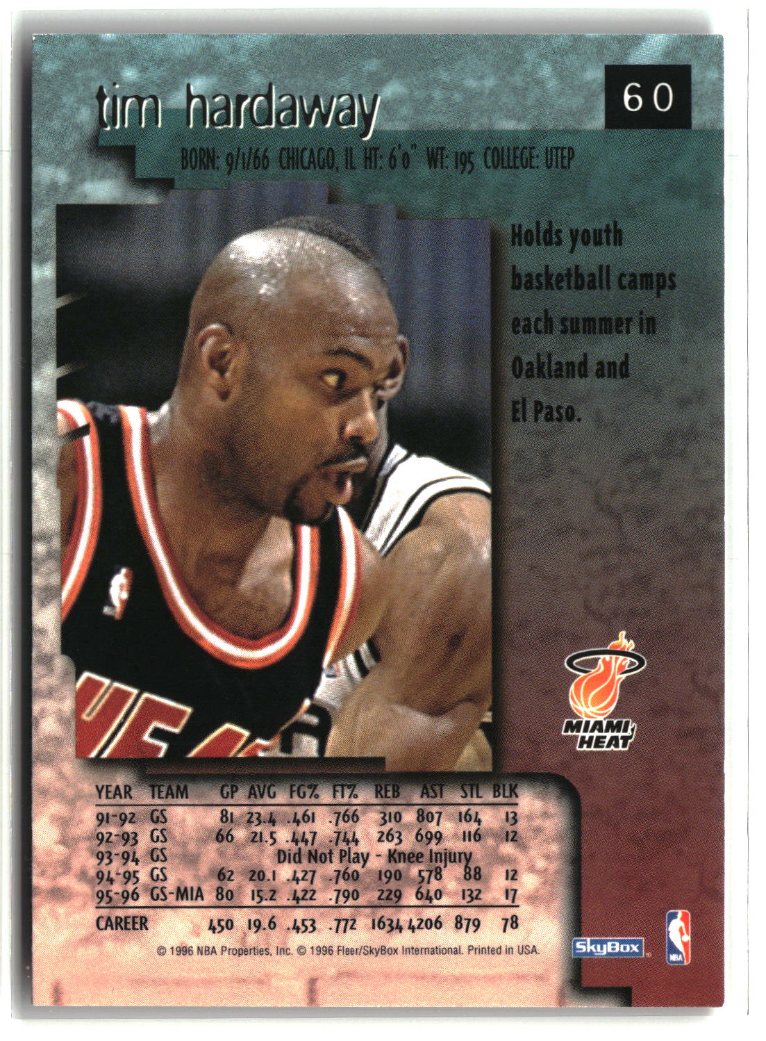 Tim Hardaway 1996-97 SkyBox Premium #60