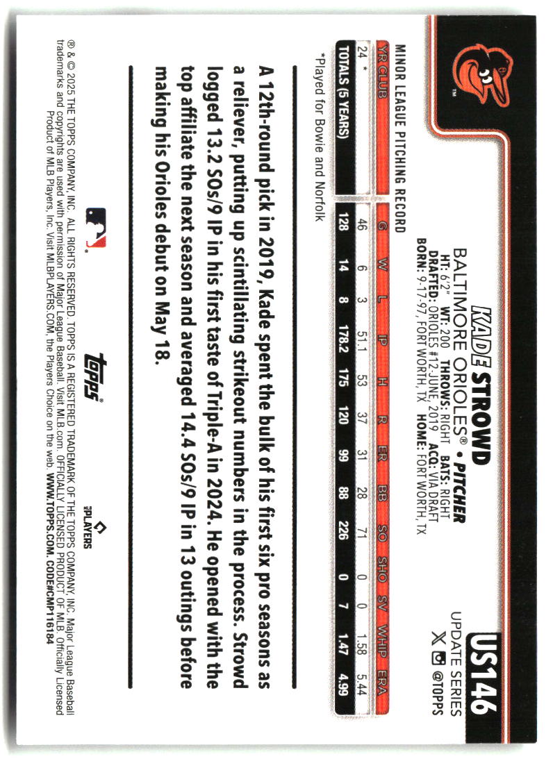 Kade Strowd 2025 Topps Update #US146