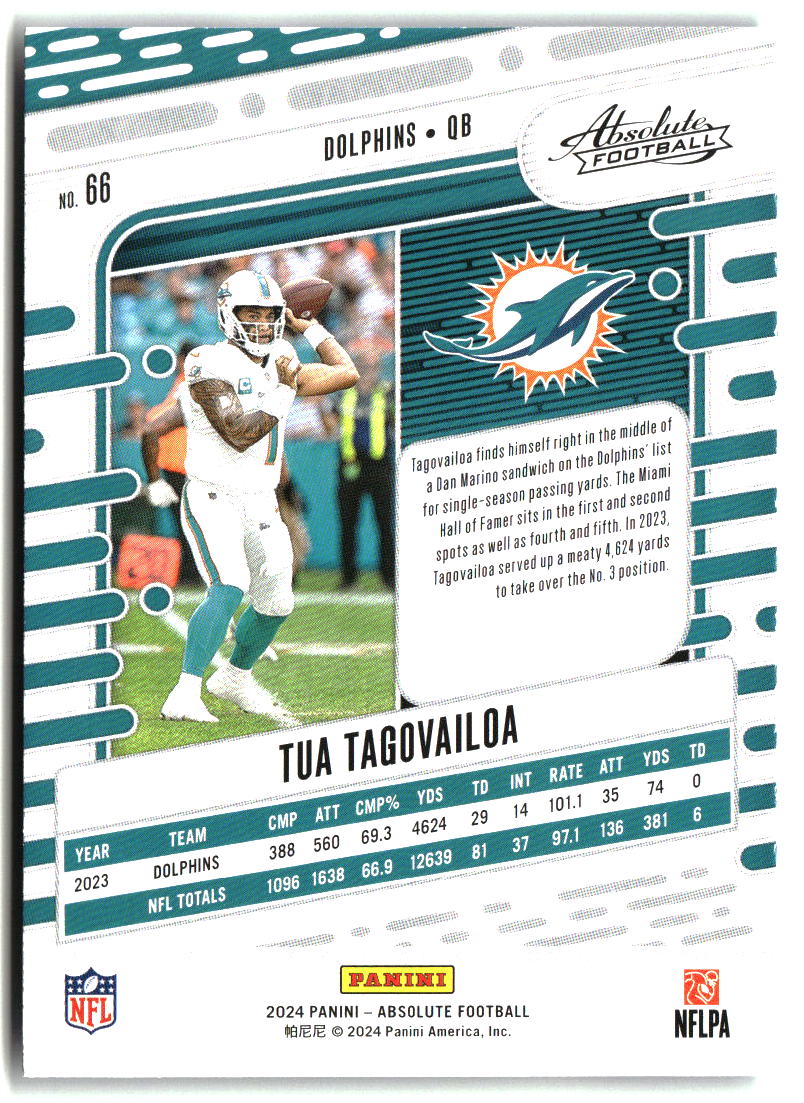 Tua Tagovailoa 2024 Panini Absolute Blue #66