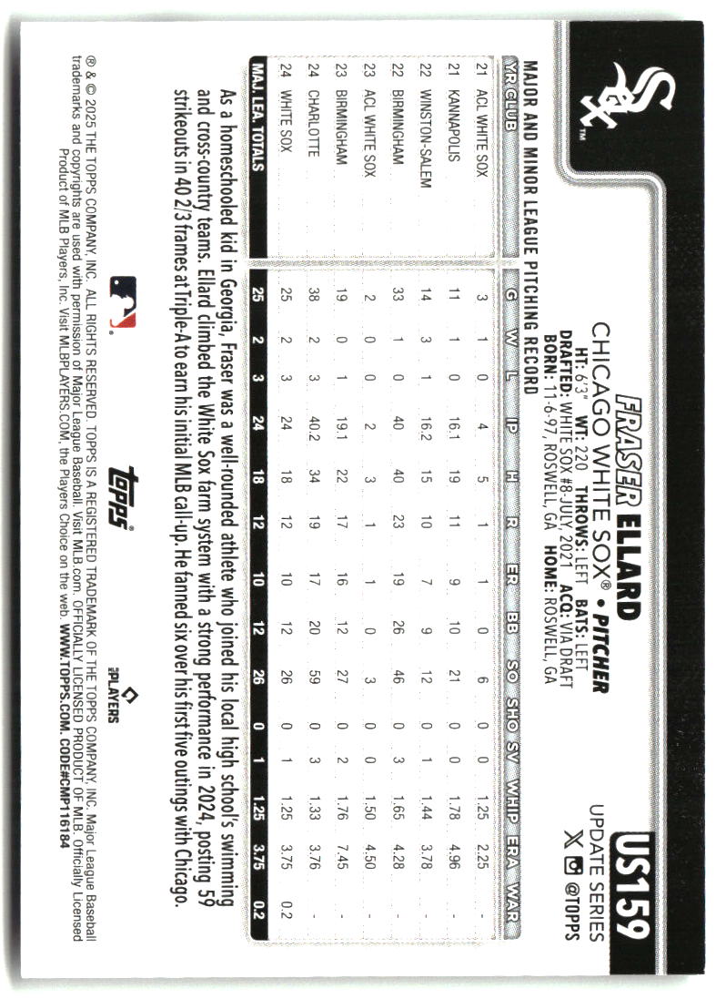 Fraser Ellard 2025 Topps Update #US159