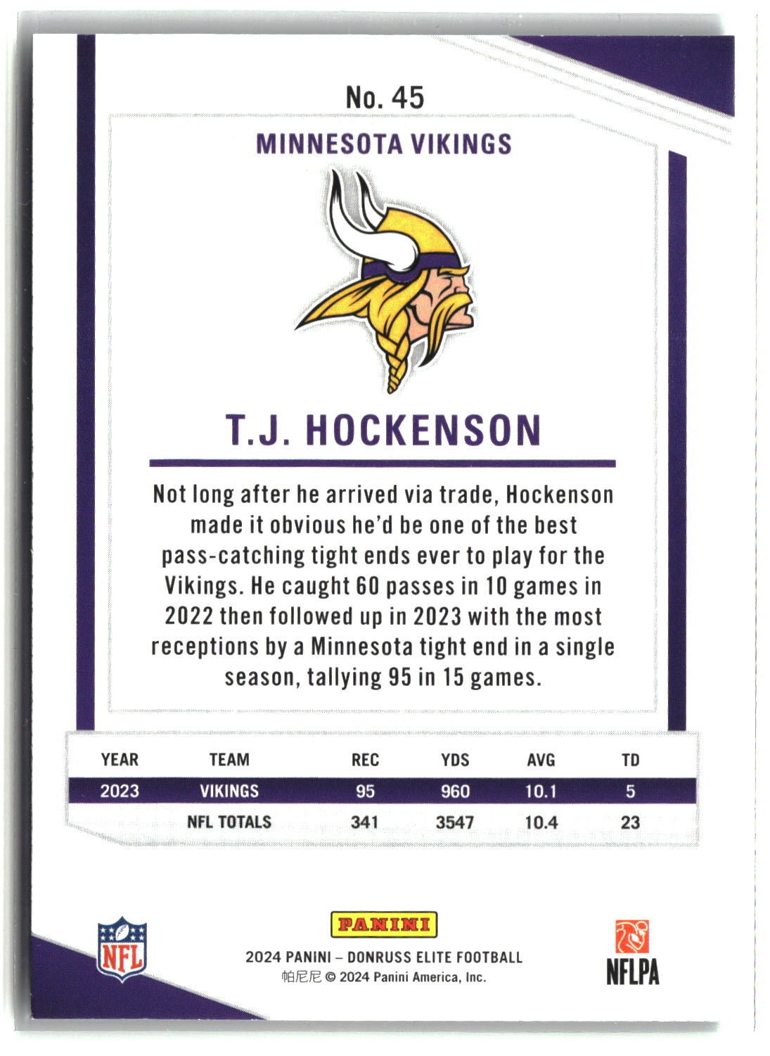 T.J. Hockenson 2024 Donruss Elite Green Disco #45