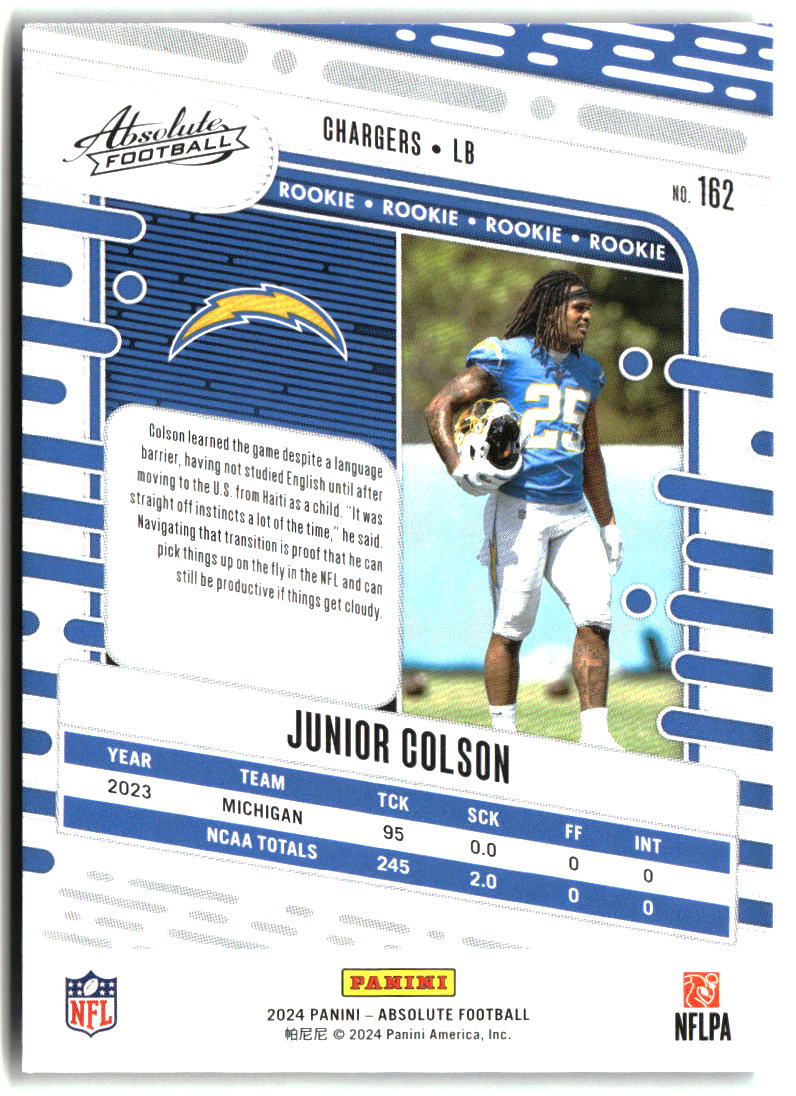 Junior Colson 2024 Panini Absolute Retail #162