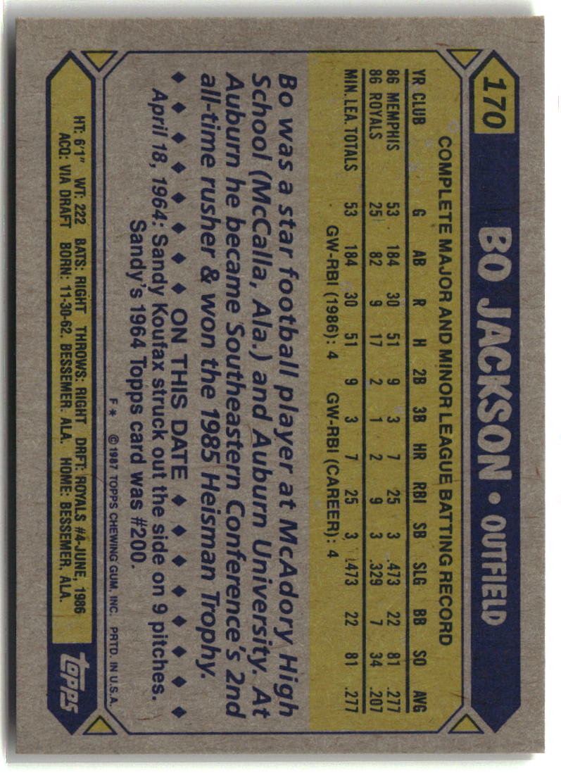 Bo Jackson 1987 Topps #170