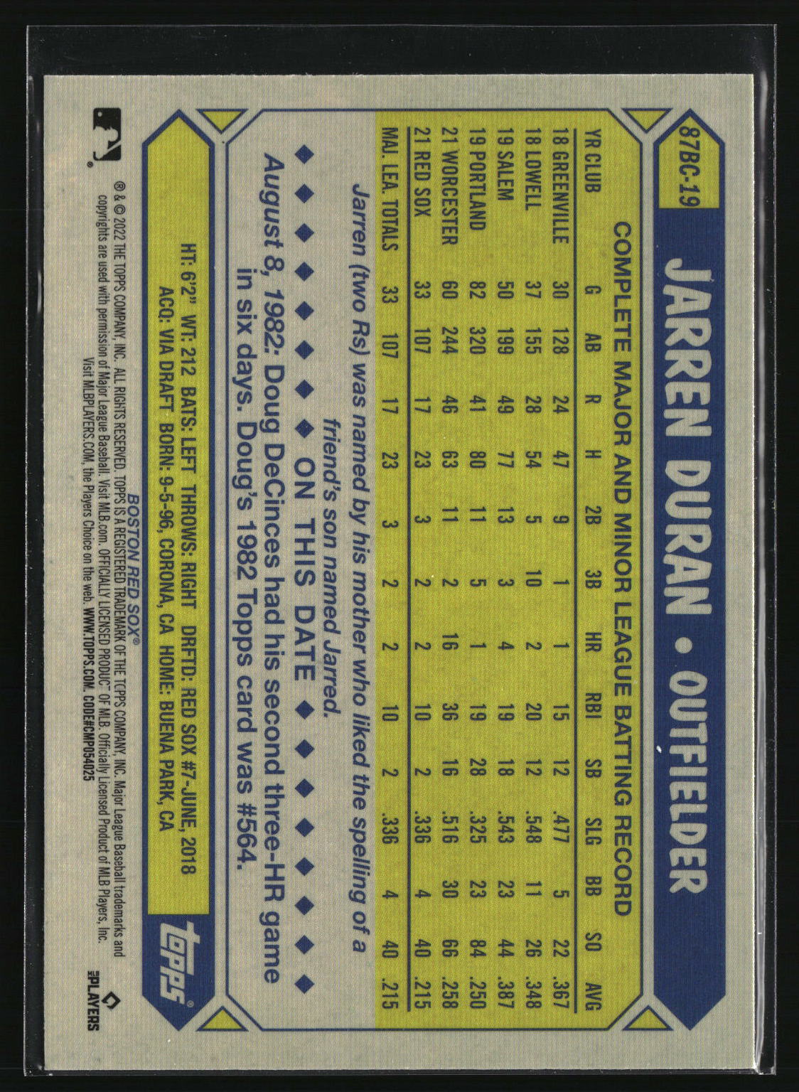 Jarren Duran 2022 Topps Chrome 1987 Topps Baseball 35th Anniversary #87BC-19
