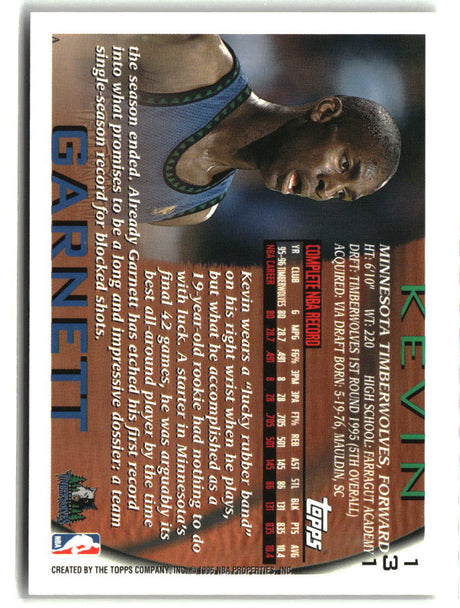 Kevin Garnett 1996-97 Topps #131