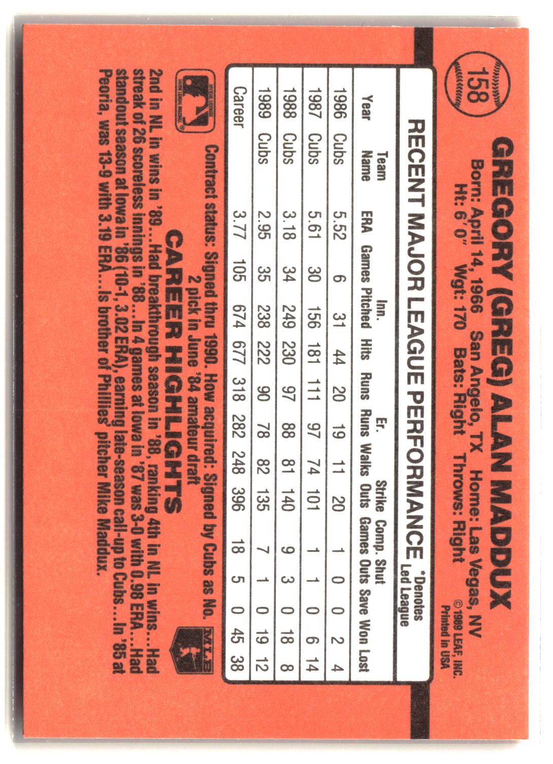 Greg Maddux 1990 Donruss #158