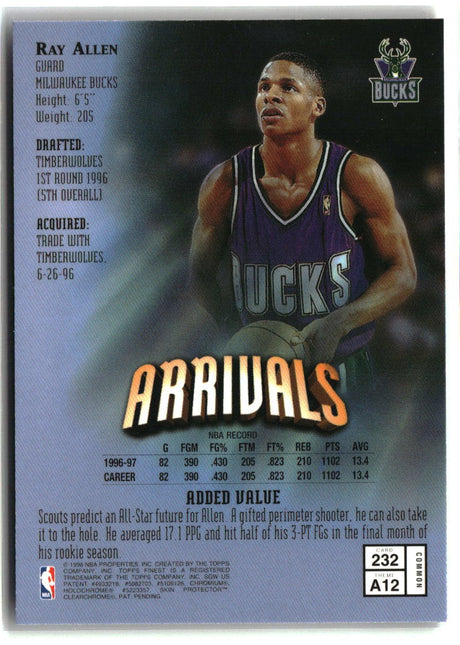 Ray Allen 1997-98 Finest #232