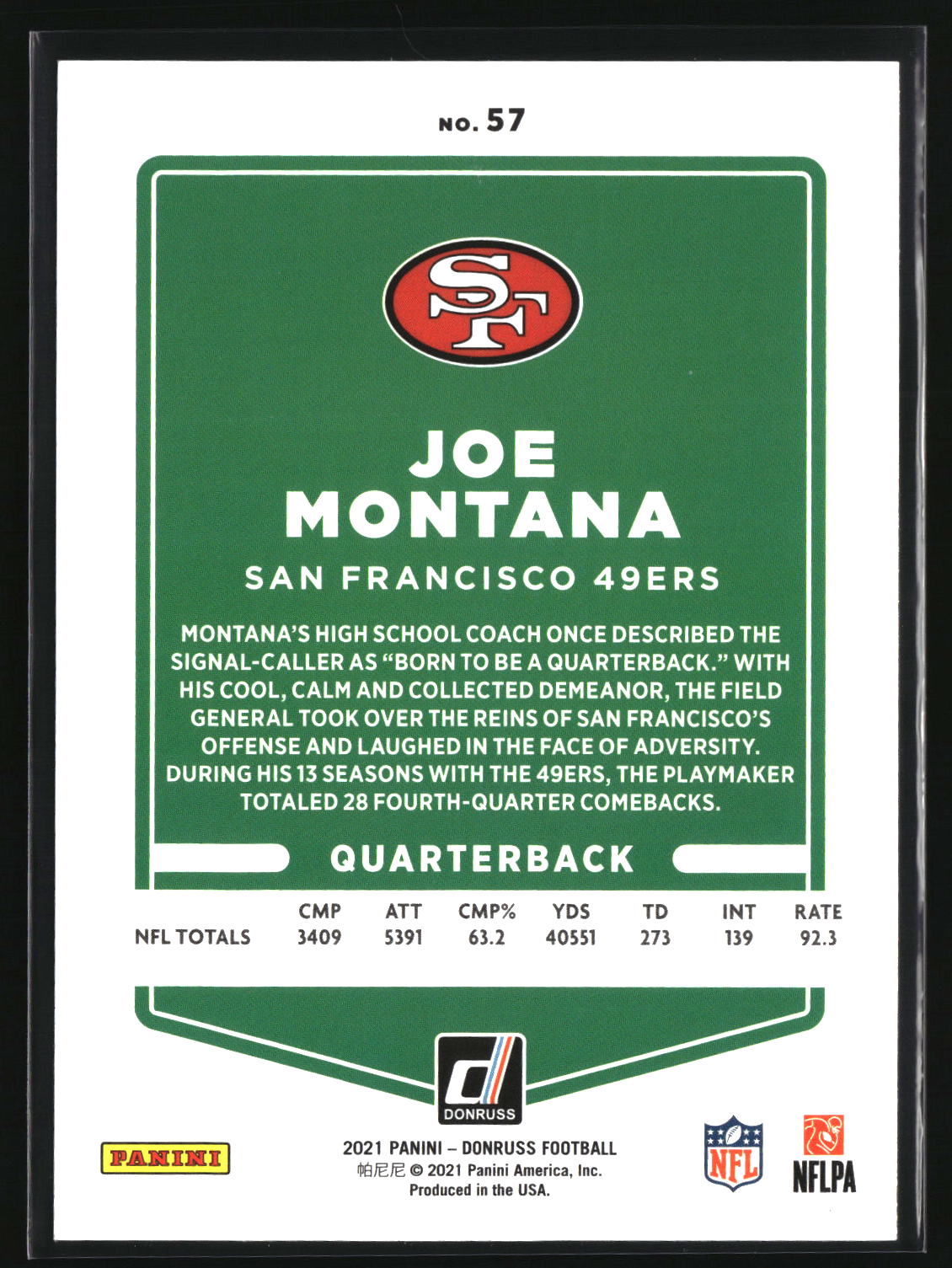 Joe Montana 2021 Donruss No Helmet #57b
