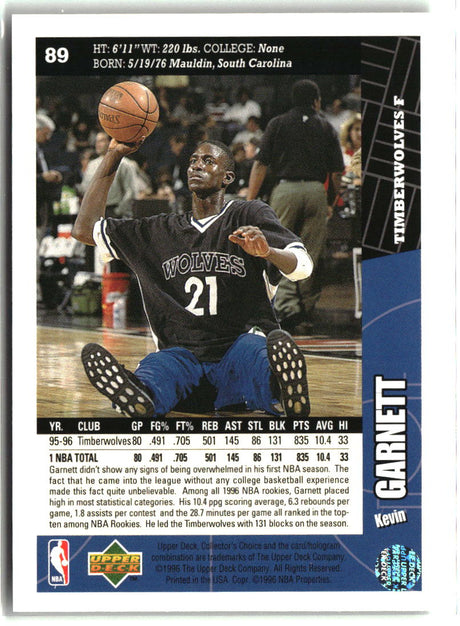 Kevin Garnett 1996-97 Collector's Choice #89
