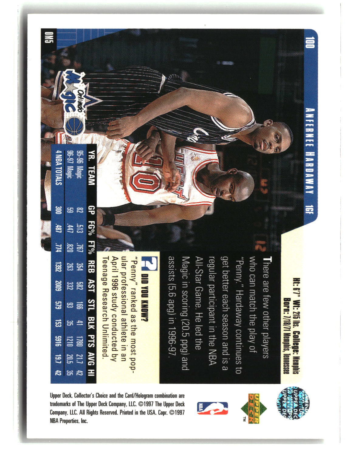 Anfernee Hardaway 1997-98 Collector's Choice #100