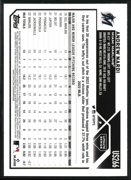 Andrew Nardi 2023 Topps Update Orange and Black Foil #US266