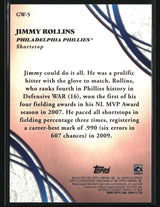 Jimmy Rollins 2026 Topps Glove Work #GW-5