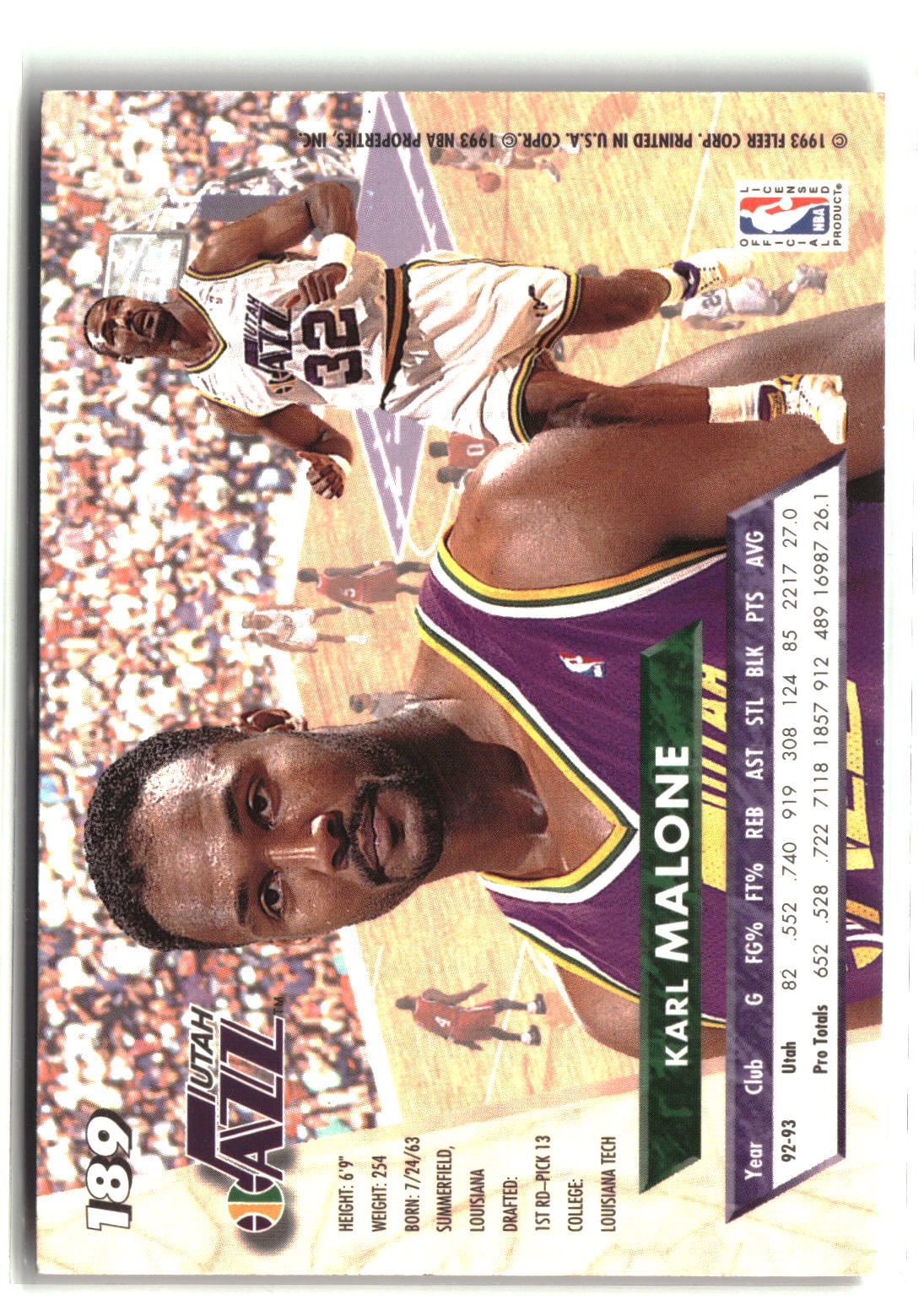 Karl Malone 1993-94 Ultra #189