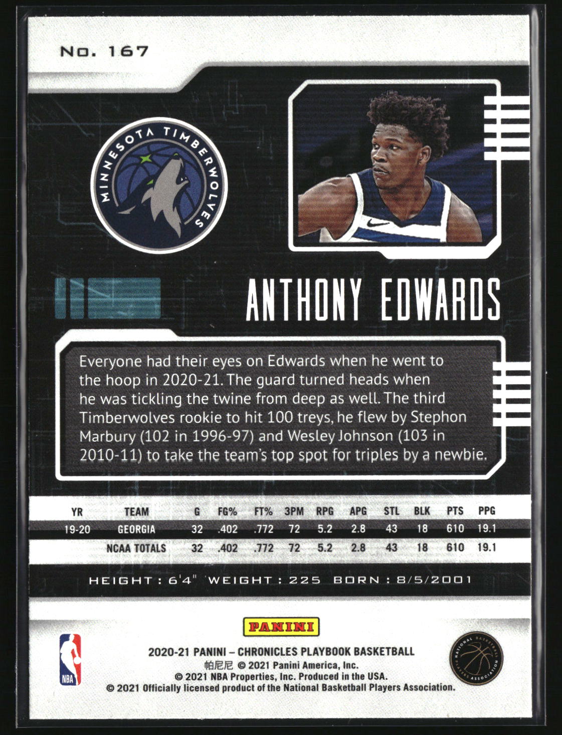 Anthony Edwards 2020-21 Panini Chronicles #167