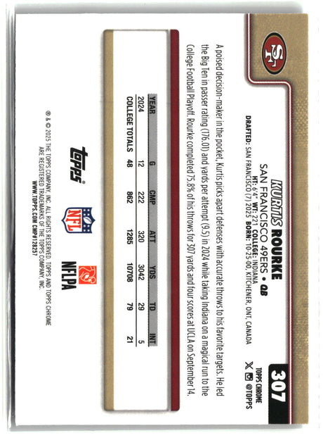Kurtis Rourke 2025 Topps Chrome #307