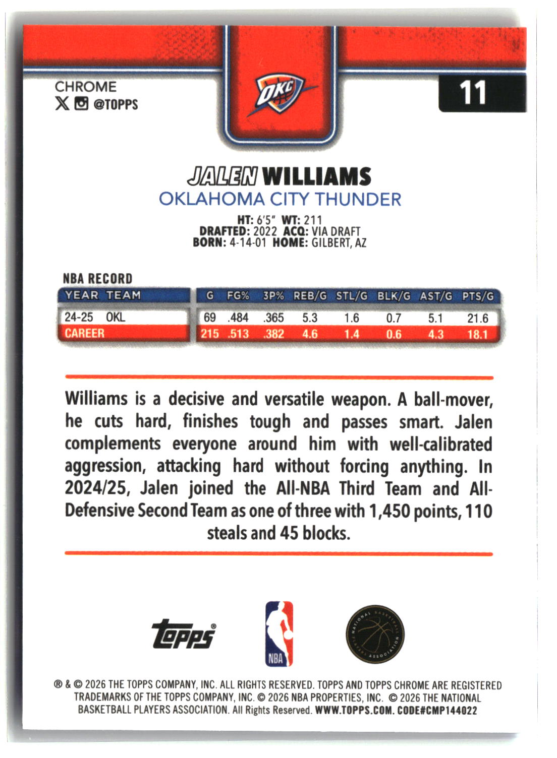 Jalen Williams 2025-26 Topps Chrome Update Red White and Blue Refractor #11