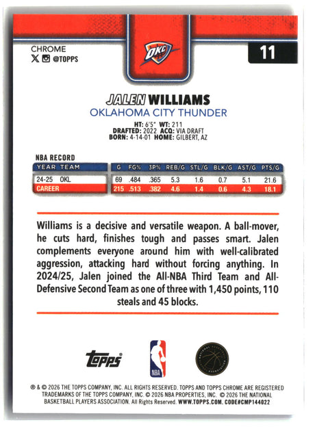 Jalen Williams 2025-26 Topps Chrome Update Red White and Blue Refractor #11