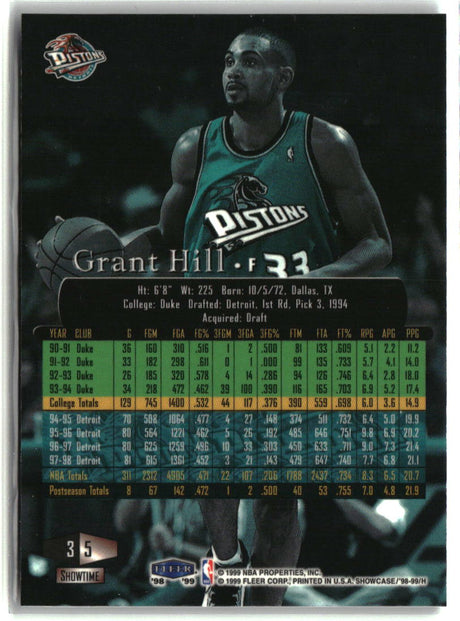 Grant Hill 1998-99 Flair Showcase #5