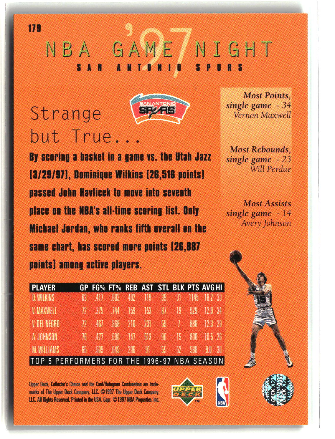 San Antonio Spurs 1997-98 Collector's Choice #179