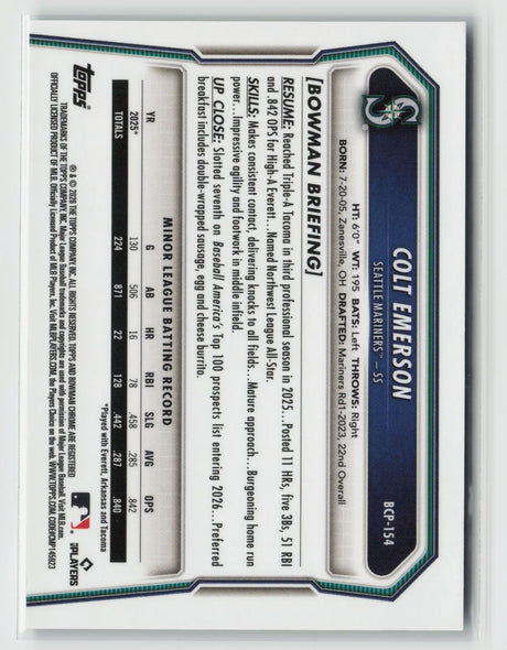 Colt Emerson 2026 Bowman Chrome Prospects Reptilian Green Refractor #BCP-154
