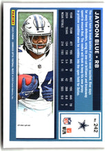 Jaydon Blue 2025 Donruss Optic Red Hyper #242