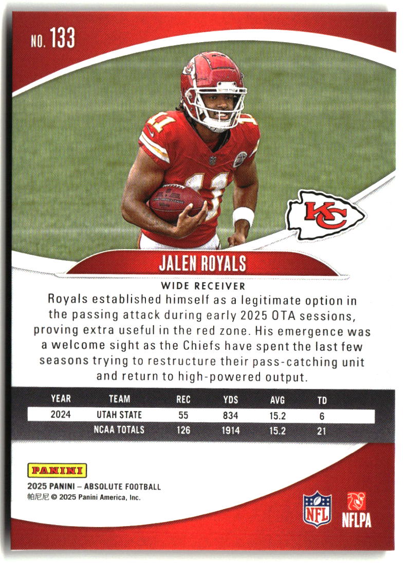 Jalen Royals 2025 Panini Absolute Retail #133