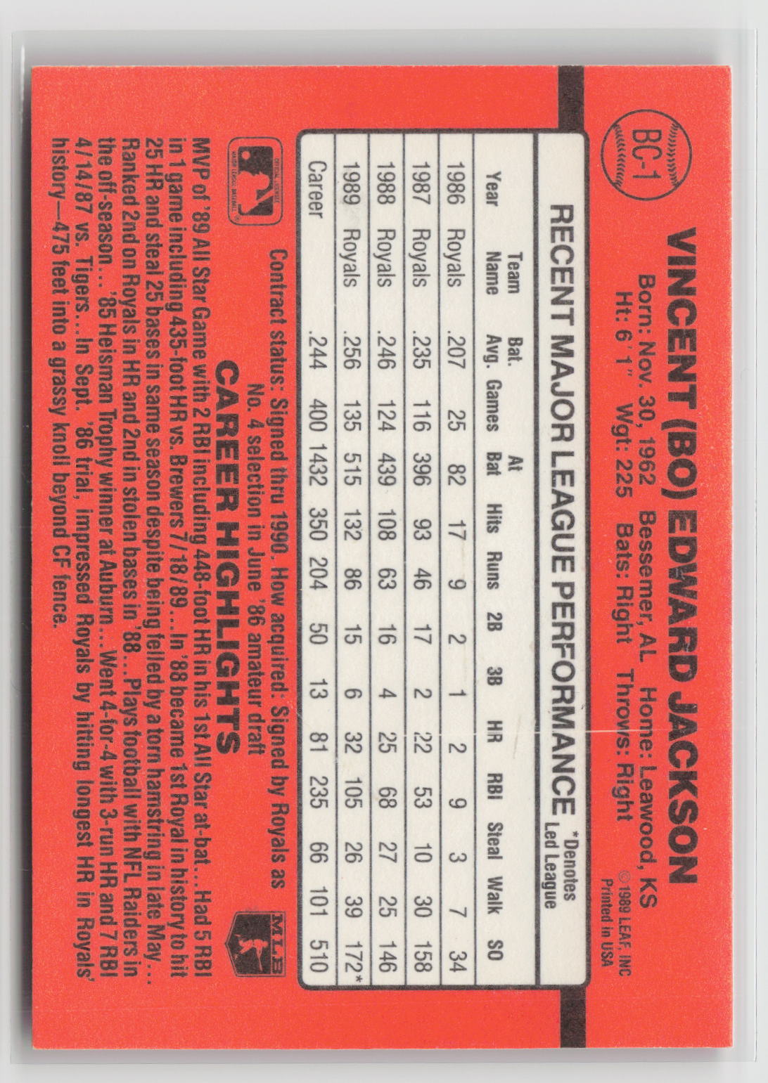 Bo Jackson 1990 Donruss Bonus MVP's #BC-1