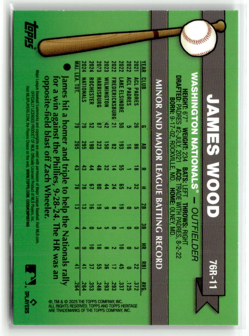 James Wood 2025 Topps Heritage 1976 Redefined Holographic #76R-11