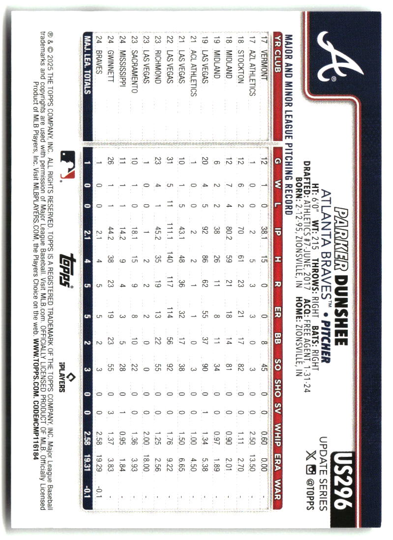 Parker Dunshee 2025 Topps Update #US296