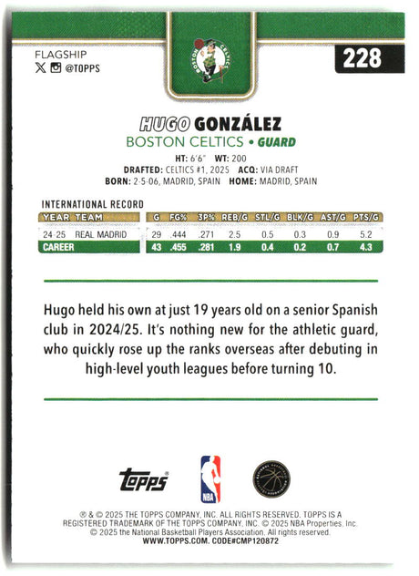 Hugo Gonza?lez 2025-26 Topps #228