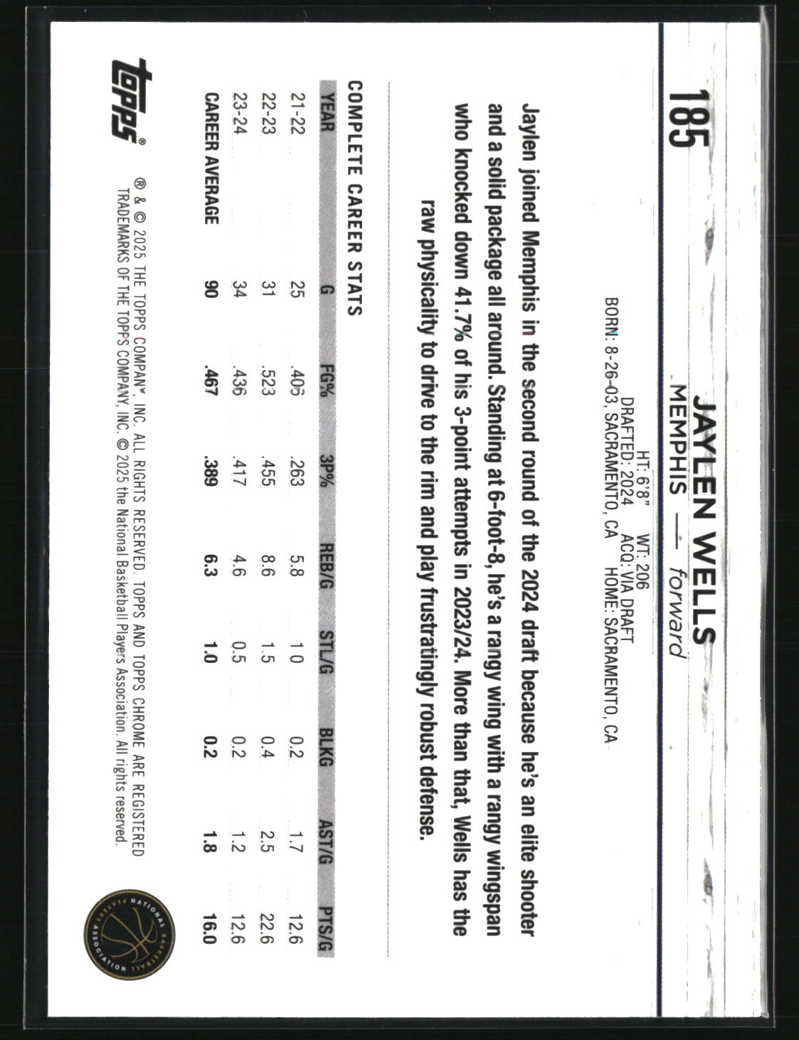 Jaylen Wells 2024-25 Topps Chrome #185