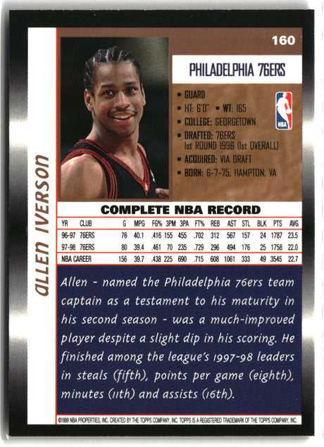 Allen Iverson 1998-99 Topps #160