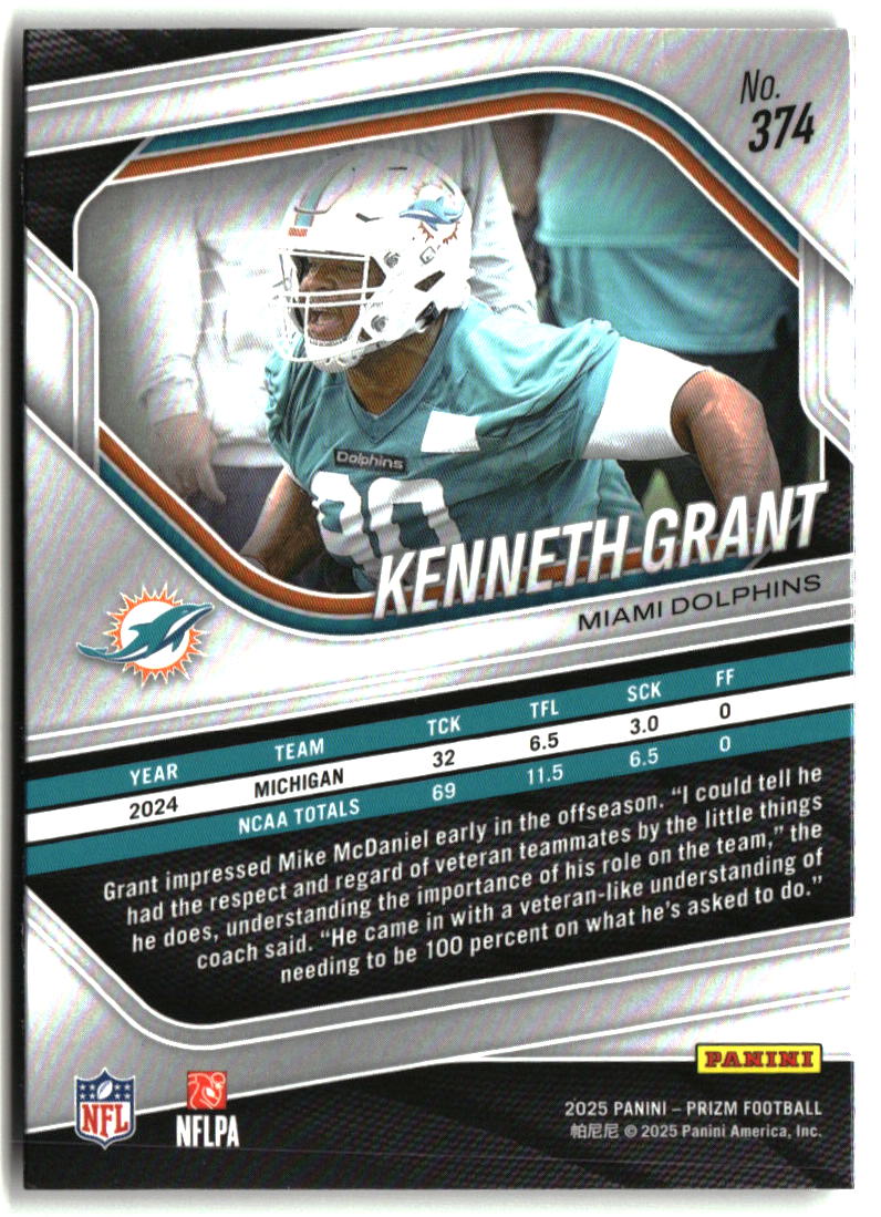 Kenneth Grant 2025 Panini Prizm #374