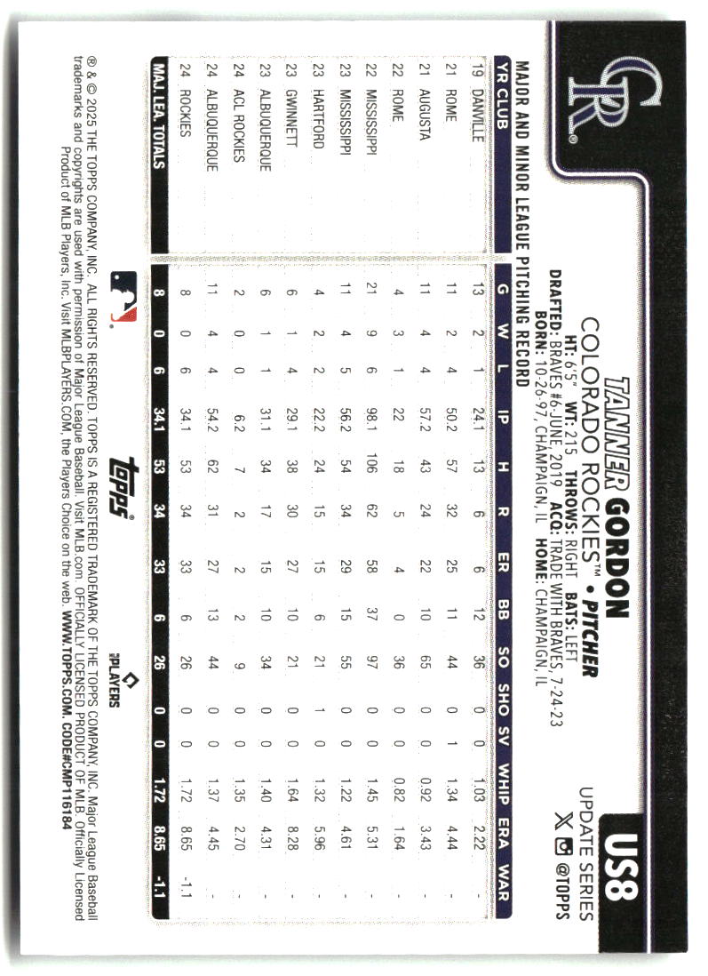 Tanner Gordon 2025 Topps Update #US8