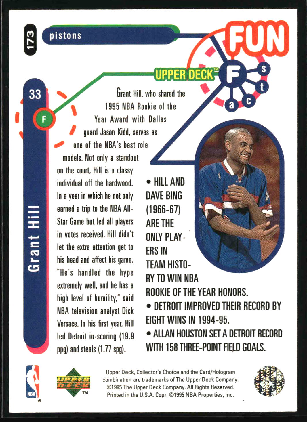 Grant Hill 1995-96 Collector's Choice #173