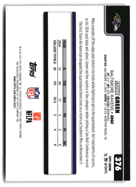 Mike Green 2025 Topps Chrome #376