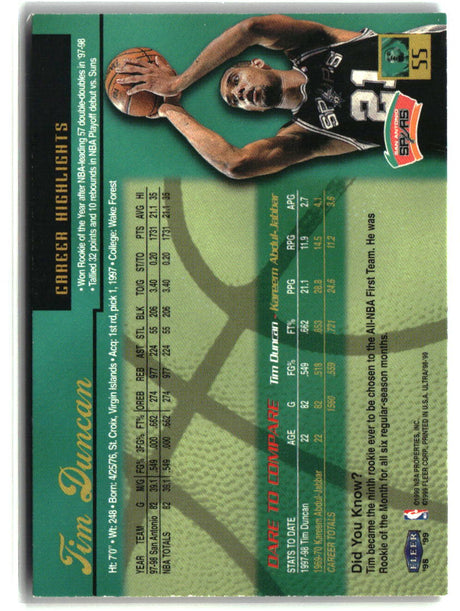 Tim Duncan 1998-99 Ultra #55